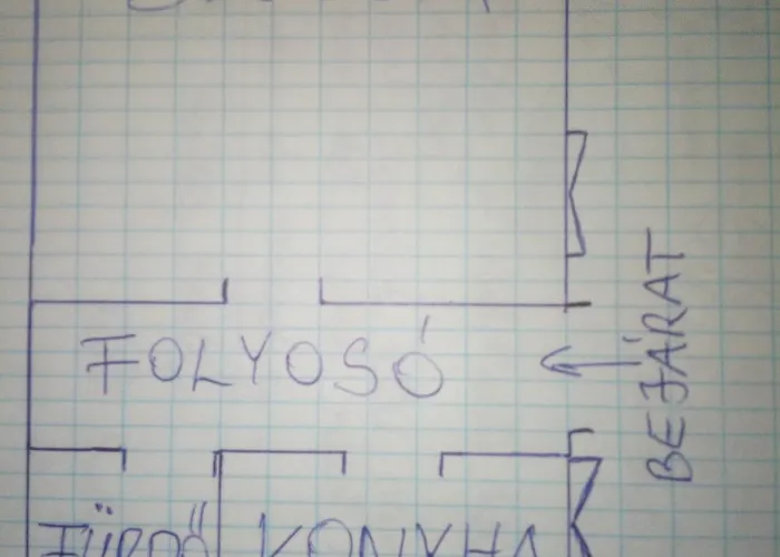 Gæstehus Hutter Vendeghaz *